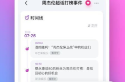 吃瓜娱乐的软件,轻松追剧、畅享八卦的必备神器