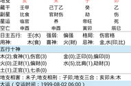免费测名字算命,揭秘免费测名字算命的奥秘与技巧