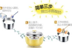 用酸奶机自制酸奶简单步骤,自制酸奶的简单步骤指南