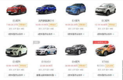 汽车品牌大全报价及图片,林肯、玛莎拉蒂、大众等报价及图片一览