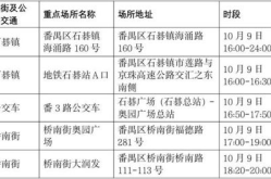 广州番禺区疫情最新消息,多区域风险等级调整，防控措施持续优化