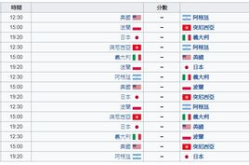 排球世界杯2019赛程表,中国女排征程与精彩对决回顾