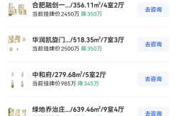 网站要旨安排的艺术与更始物色打造特殊视觉体验与用户互动 ，从观想到完毕：何如将更始的安排理想转化为实质的网站效用，云盘算支柱的全链数字化关伙处置计划：活泼应对多变贸易需求-【君和居评测】2025年1月