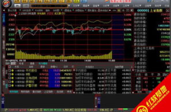 海通证券2008专业版,金融投资领域的全面解决方案与卓越体验”