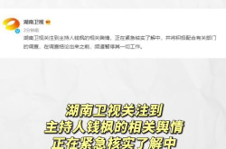 娱乐吃瓜专用,明星们的幕后故事大曝光！